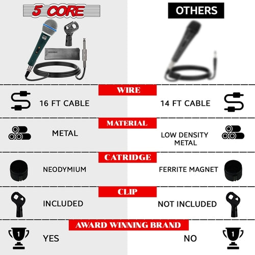 5Core XLR Microphone Dynamic Mic Karaoke Singing Studio Microfono